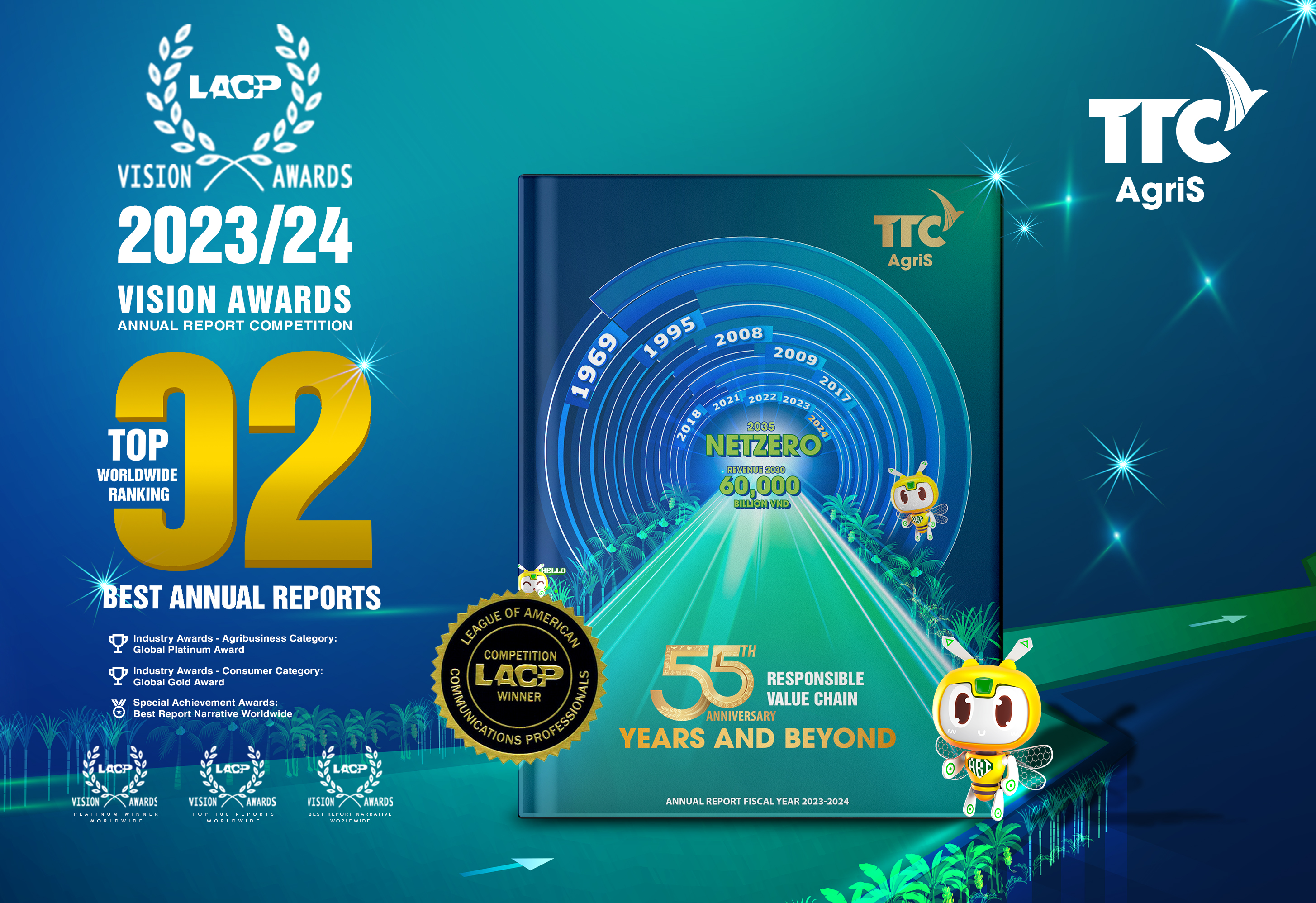 TTC AgriS lọt Top 2 Báo cáo thường niên tốt nhất thế giới